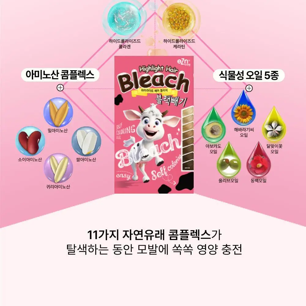 [탈색] 이지엔 하이라이트 헤어블리치 블랙빼기 상세페이지 14